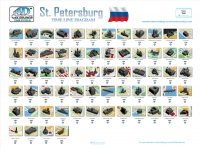 Пазлы 4д. 4D модель «Санкт-Петербург», Россия. 1245 деталей